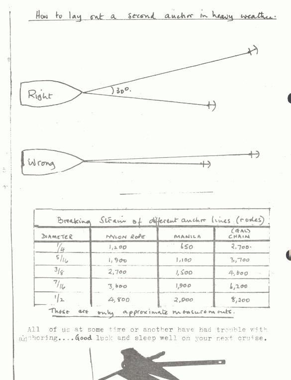 page scan